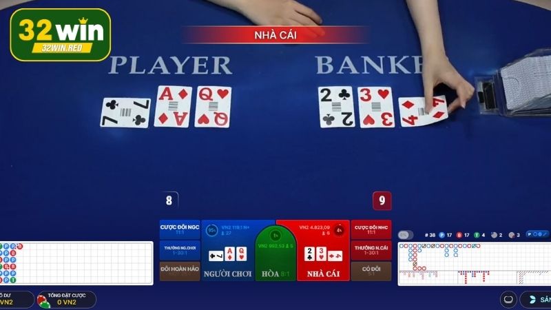 Chiến thuật chơi Baccarat dễ thắng tại 32Win