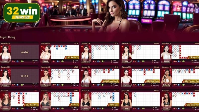 Giới thiệu đôi nét game Baccarat 32Win